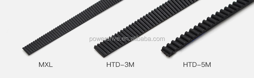Raydafon Pu Timing Belts Rubber Transmission Poly Round Ribbed Belt Supplier