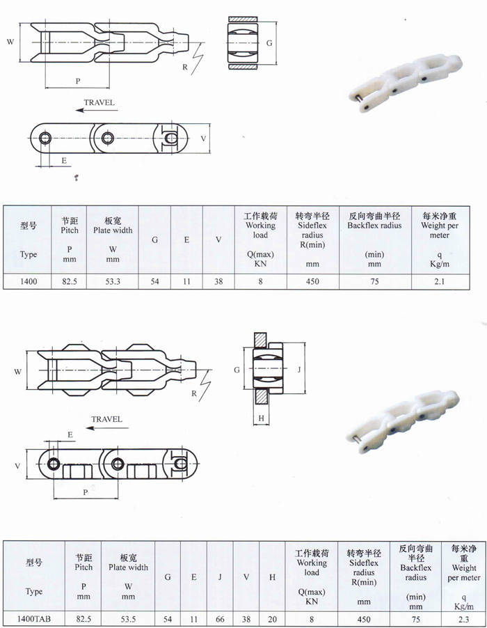 Plastic Link Food Industry Conveyor Components Flat Top Chain MULTI-FLEX Conveyor Chains