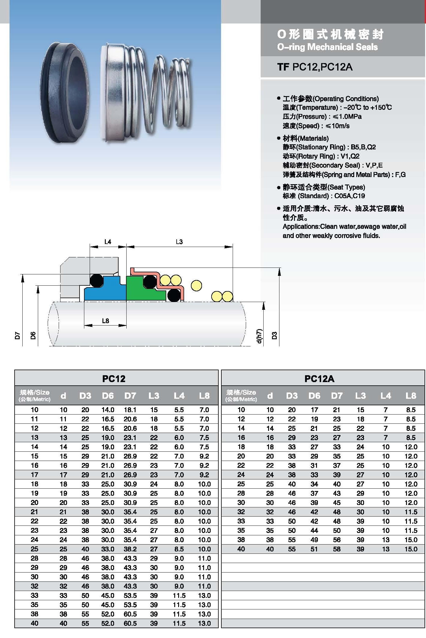 John Crane 155 Series Mechanical Seal for Clean Water Pump