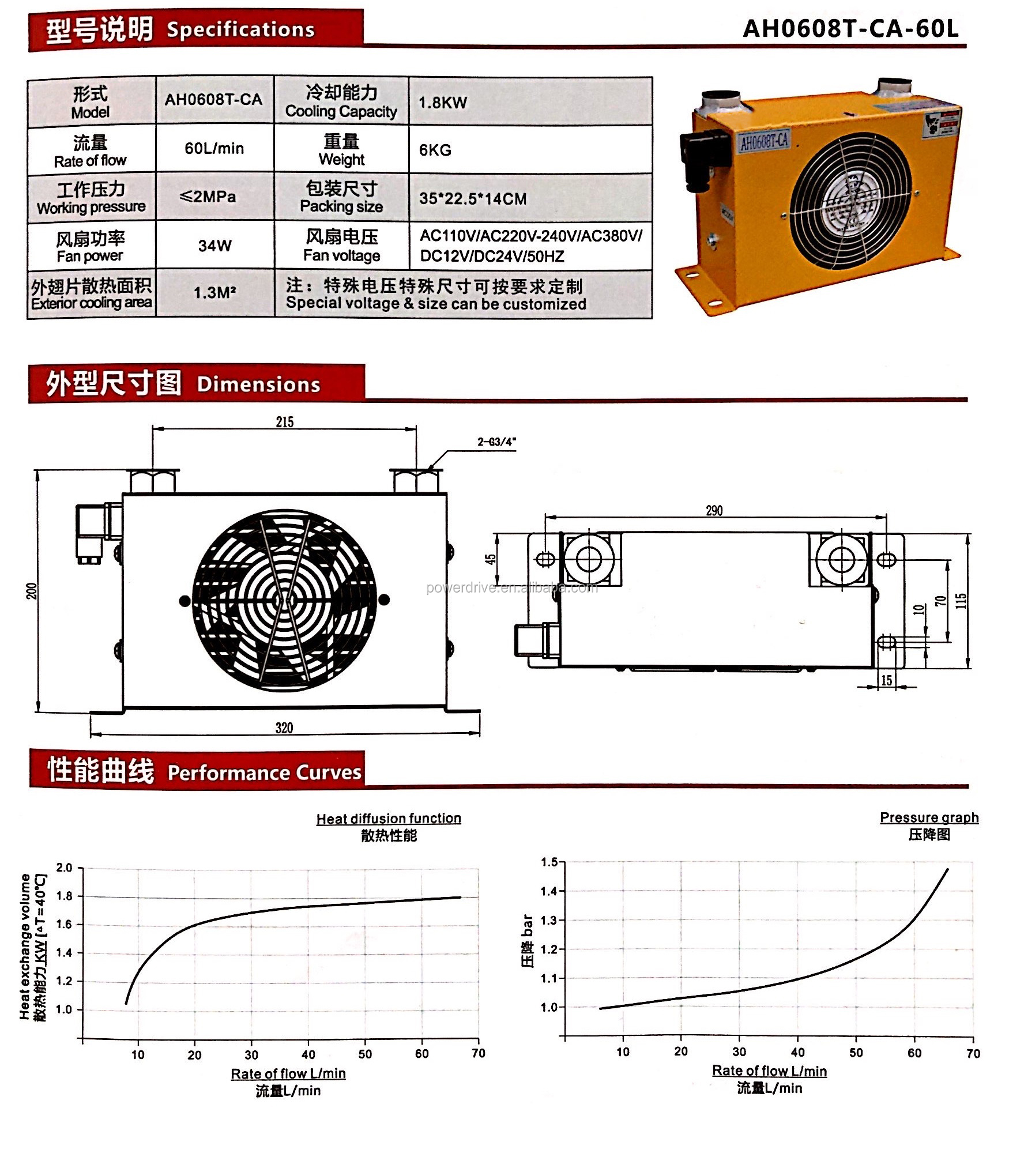 AH Series Plate - Fin Hydraulic Aluminum Oil Coolers