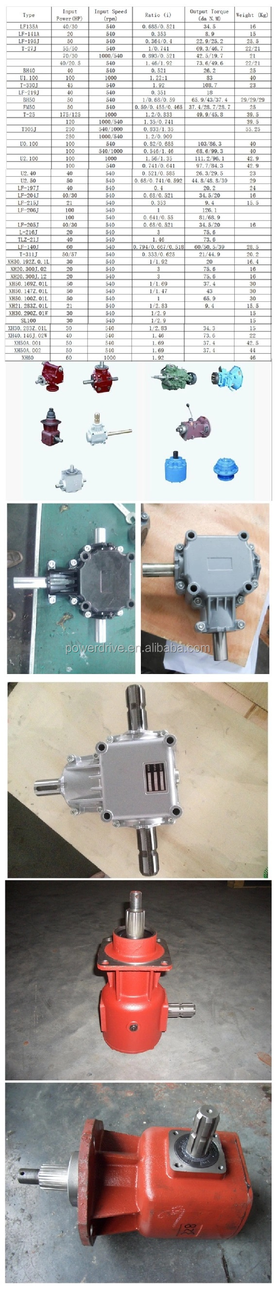 Agricultural Gearbox for Flail Mower PTO Drive Shaft Steel Straight Spline Drive Gear High Precision OEM