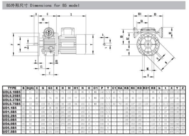 UDL Series Planetary Cone Disk Step-less Transmission Worm Gearbox Speed Variator with Motor