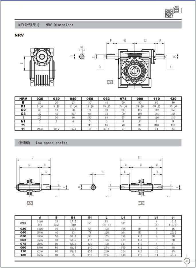 NMRV Worm Geared Motor NRV Worm Reduction Unit Gearbox REDUCERS