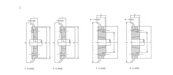 Raydafon Tyre Coupling