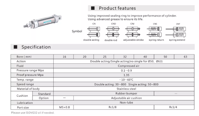 Raydafon Mini Pneumatic MA MAC Series  Stainless Steel air Cylinder