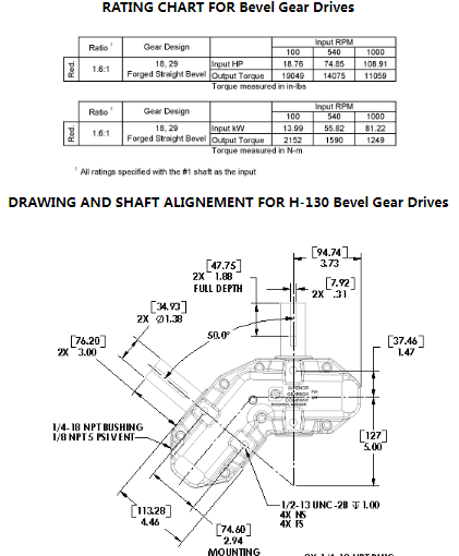 100 200 500 600 700 H130 Series Agricultural Spiral Bevel Gear Drive Units Reducer Worm Gearbox