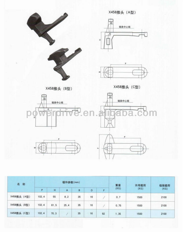 Overhead Forging Detachable Chains Trolley Attachment Drop Forged Rivet-less Side Link Pusher Dog Conveyor Chain