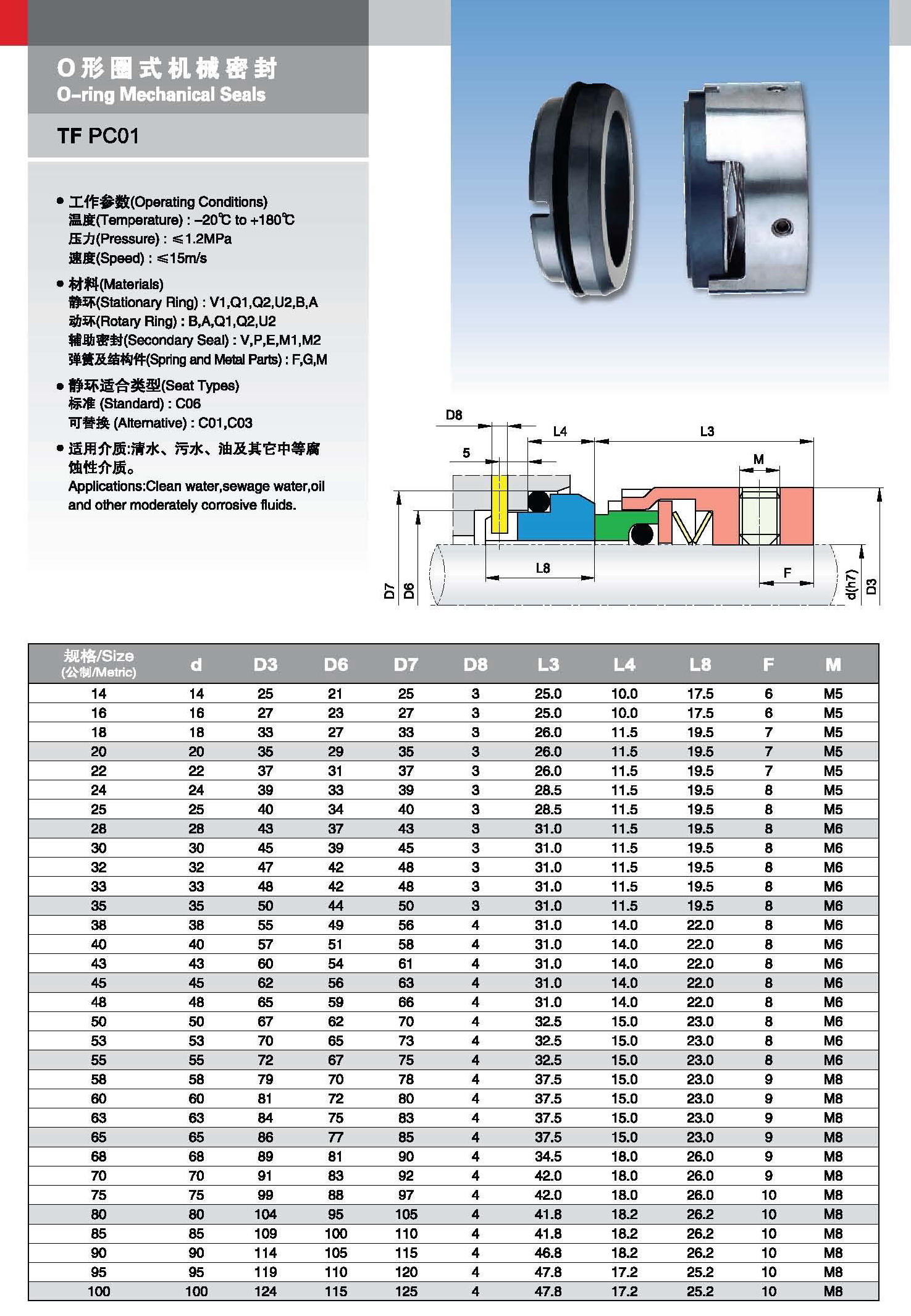 Super Sinus Spring Multiple Springs Rotating M7N M74 Chemineer Chemical Plain Shafts Pump Mechanical Seal