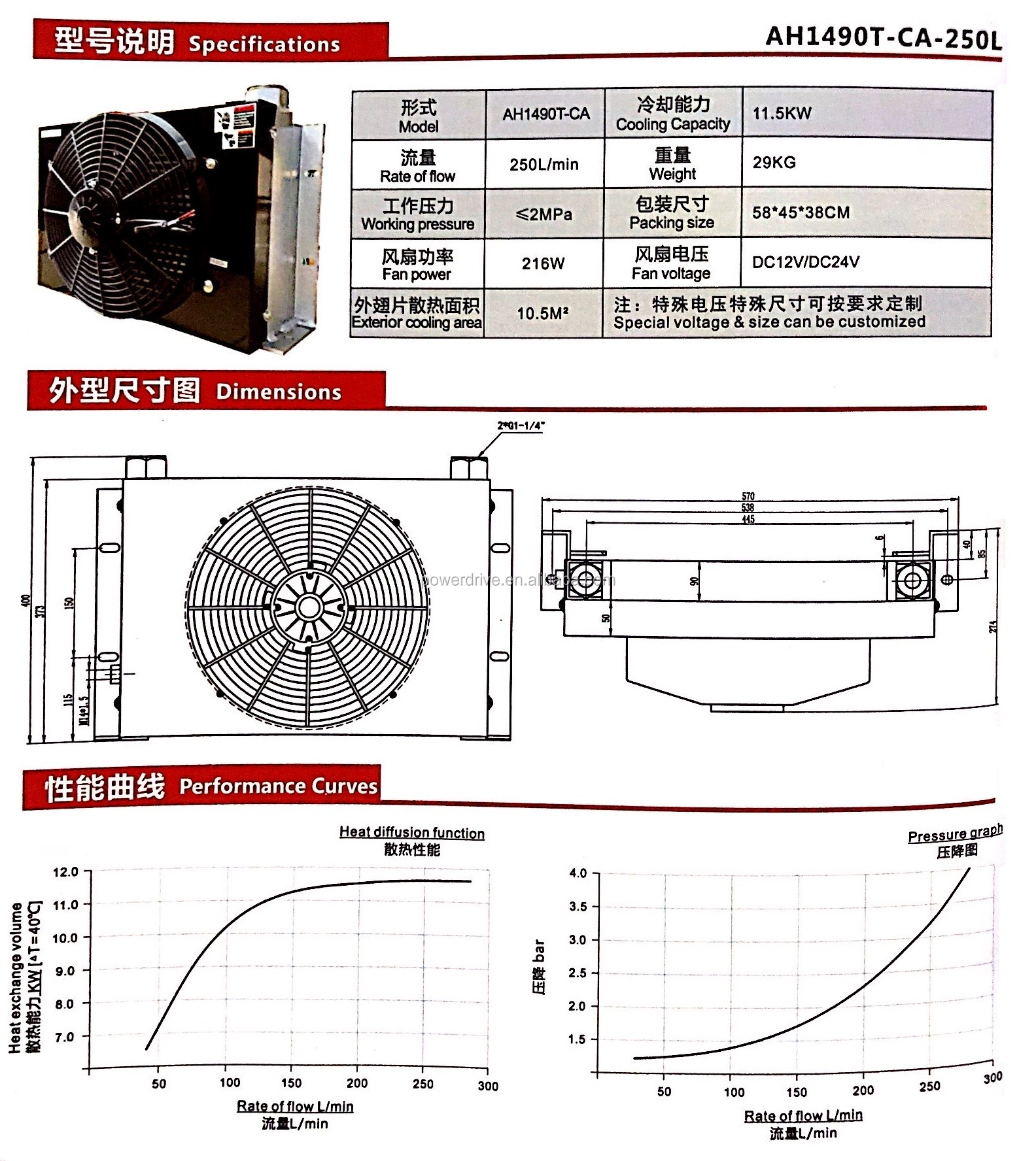 AH Series Plate-Fin AH1012T 1417T 1470T 1490T 1680T Hydraulic Aluminum Oil Coolers