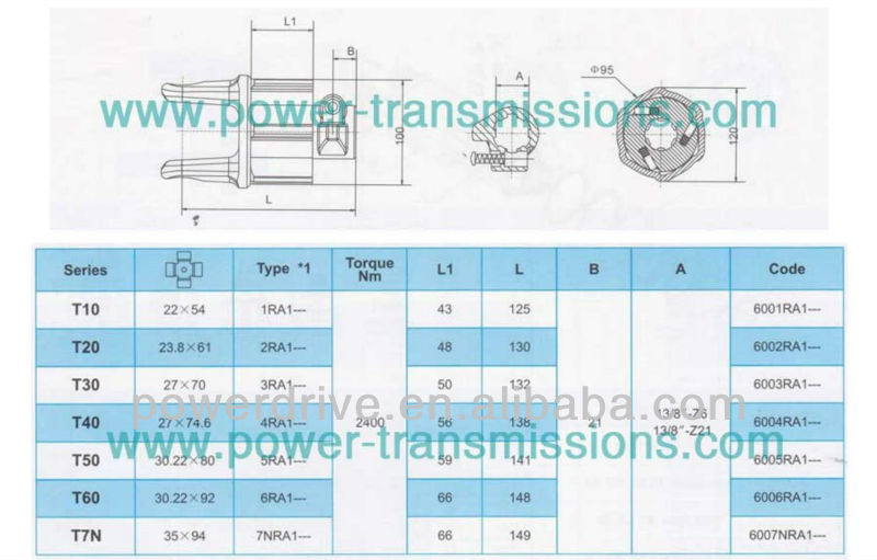 PTO SHAFT