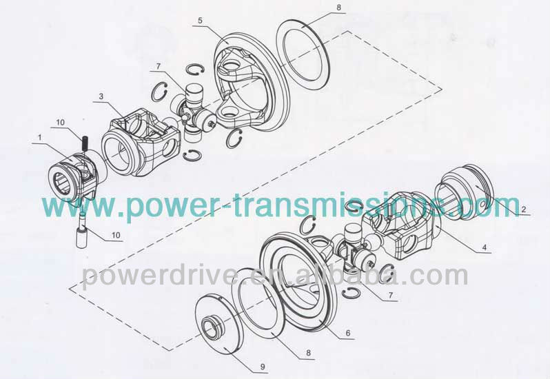 PTO SHAFT