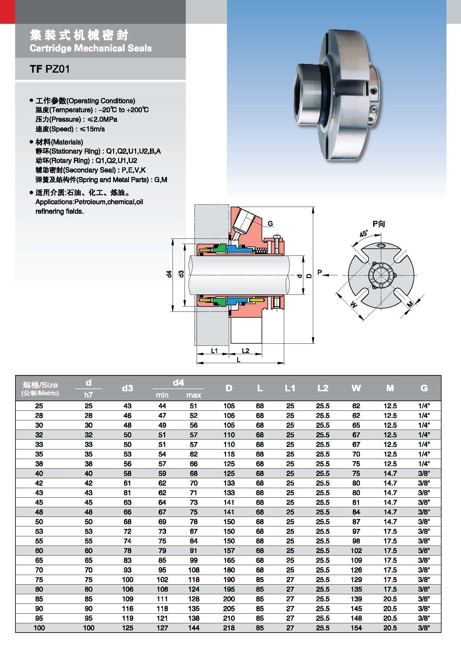 Raydafon Cartex Cartridge Petroleum Industrial Mechanical Seal