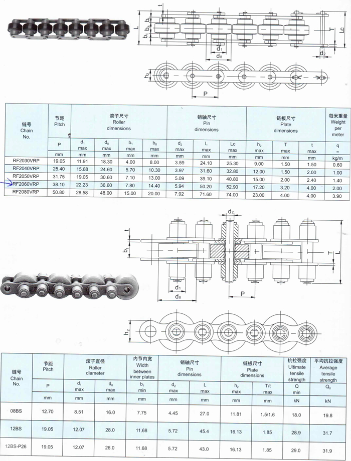 Raydafon Triple Speed Chain Double Plus Speed Chain